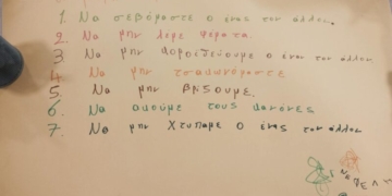 Συναντήθηκε η ομάδα κοινωνικών δεξιοτήτων & συναισθηματικής ανάπτυξης στο Κέντρο Ημέρας ΠΕ Λασιθίου