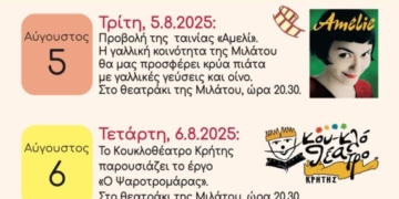 Ένα ακόμη τριήμερο γεμάτο δράσεις στην Μίλατο