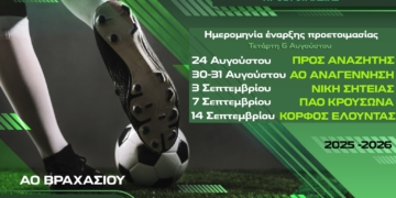 Η έναρξη προετοιμασίας του ΑΟ Βραχασίου και τα φιλικά