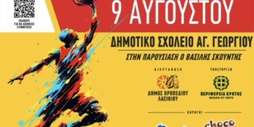 Τουρνουά Basketball 3on3 στο Οροπέδιο Λασιθίου