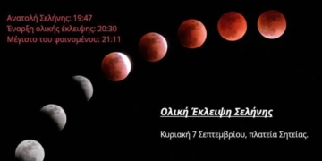 Αστροπαρατήρηση «Ολική Έκλειψη Σελήνης»