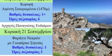 Οι πεζοπορίες του Ορειβατικού Συλλόγου Αγίου Νικολάου για το μήνα Σεπτέμβριο