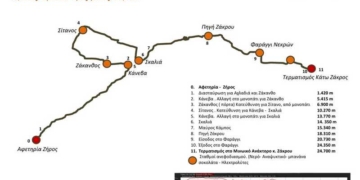 Sitia Geopark Trail 2025