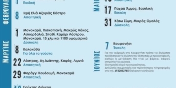 Το πρόγραμμα εκδρομών 2026 του Φυσιολατρικού Ορειβατικού Συλλόγου Σητείας