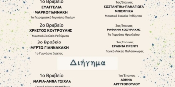 Αποτελέσματα 5ου Παγκρήτιου Μαθητικού Λογοτεχνικού Διαγωνισμού (2025-2026) της Στέγης ΒΙΤΣΕΝΤΖΟΣ ΚΟΡΝΑΡΟΣ