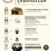 Πρόγραμμα εκδηλώσεων για το μήνα Αύγουστο του Πολιτιστικού Συλλόγου Φουρνής “Η Ευαγγελίστρια”