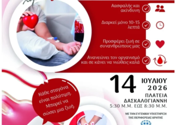 Διοργάνωση αιμοδοσίας για την κάλυψη αναγκών θυμάτων τροχαίων ατυχημάτων και βιωματική δράση οδικής ασφάλειας