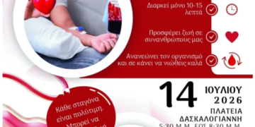Διοργάνωση αιμοδοσίας για την κάλυψη αναγκών θυμάτων τροχαίων ατυχημάτων και βιωματική δράση οδικής ασφάλειας