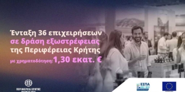 Ένταξη 36 επιχειρήσεων σε δράση εξωστρέφειας της Περιφέρειας Κρήτης με χρηματοδότηση 1,30 εκατ. ευρώ