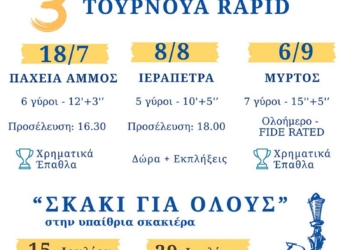 Ένα καλοκαίρι γεμάτο σκάκι στην Ιεράπετρα  από τη Σκακιστική Κίνηση Ιεράπετρας
