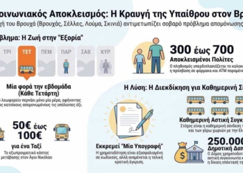 Σε «εξορία» τα χωριά του βόρειου Μεραμπέλλου – Κραυγή απόγνωσης για τη συγκοινωνία