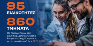 95 ειδικότητες και 860 τμήματα στις Δημόσιες Σ.Α.Ε.Κ. για το εκπαιδευτικό έτος 2026-2027