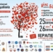 Εθελοντική αιμοδοσία για την ενίσχυση της Παιδοαιματολογικής – Παιδοογκολογικής Κλινικής του Πανεπιστημιακού Γενικού Νοσοκομείου Ηρακλείου (ΠΑΓΝΗ).