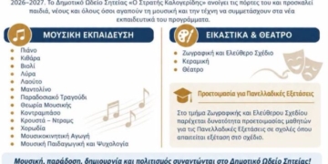 Ξεκινούν οι εγγραφές και επανεγγραφές στο Δημοτικό Ωδείο Σητείας “O Στρατής Καλογερίδης”