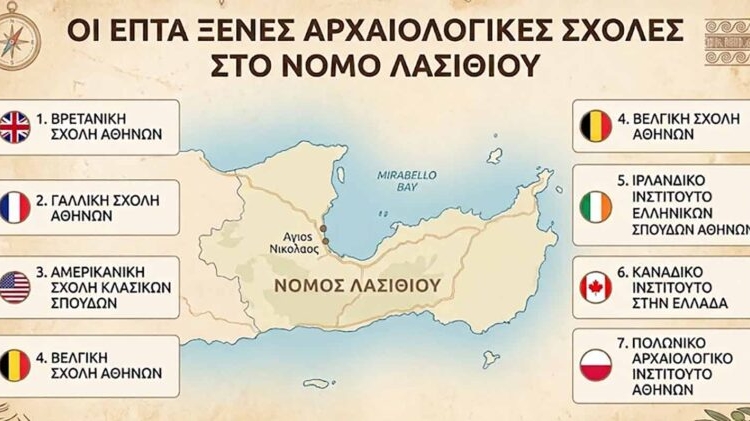 Η συμβολή των ξένων αρχαιολογικών σχολών: Οι έρευνες στο νομό Λασιθίου