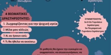 Άγιος Νικόλαος και Ιεράπετρα: Βιωματική δράση για την ενίσχυση της ψυχικής ανθεκτικότητας